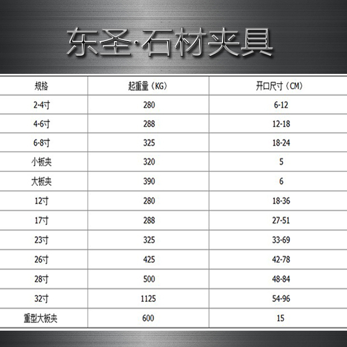 石材夾具開口尺寸參數(shù)列表###石材吊裝夾具選購是有竅門的，多數(shù)人不知道!--河北東圣吊索具制造有限公司--小型攪拌機|石材夾具|液壓堆高車|手動叉車